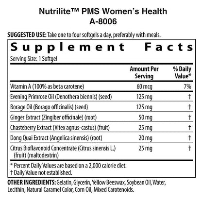 PMS Women's Health